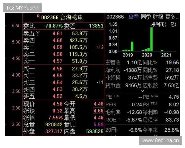 世界杯比赛全程免费直播观看平台推荐即时更新精彩赛事不容错过