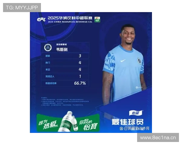 中超最新动态：多队引援布局揭晓新赛季战力格局分析 - 副本